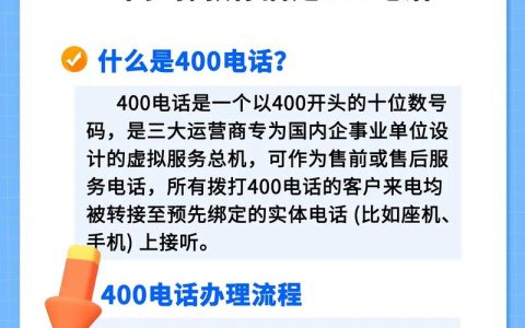 如何有效管理以$开头的对象名称在电话会议中的使用？