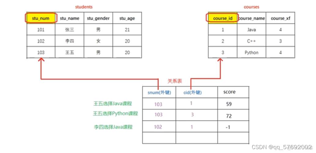 选择最佳FTP服务器软件的考量因素有哪些？插图