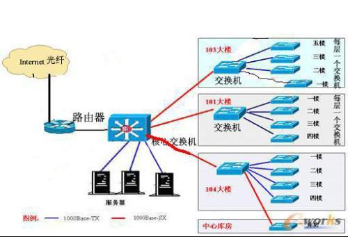 如何有效利用短信定时发送软件来管理我的通讯需求？插图