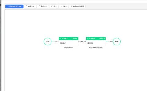 如何实现MySQL数据的自动同步与镜像备份？