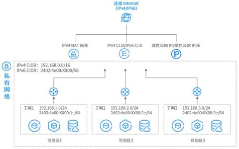 如何查询云查车服务的服务器IP地址或域名？